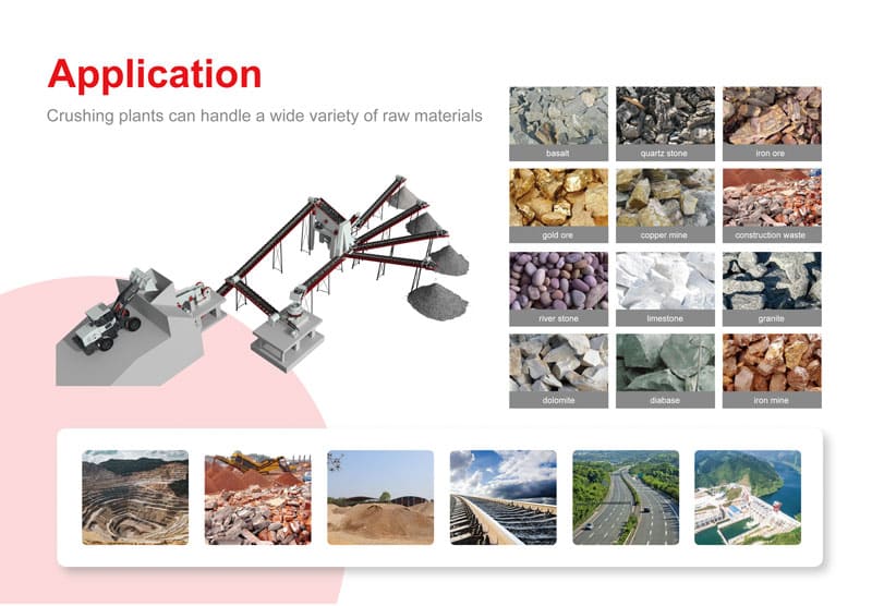 Stone Crusher Business: Applications of a Stone Crusher Machine