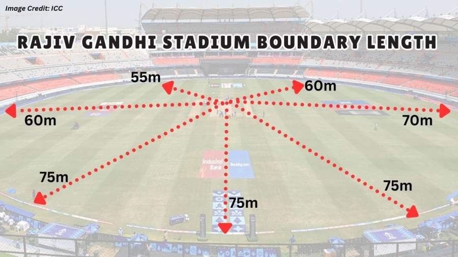 Rajiv Gandhi Stadium Boundary Length