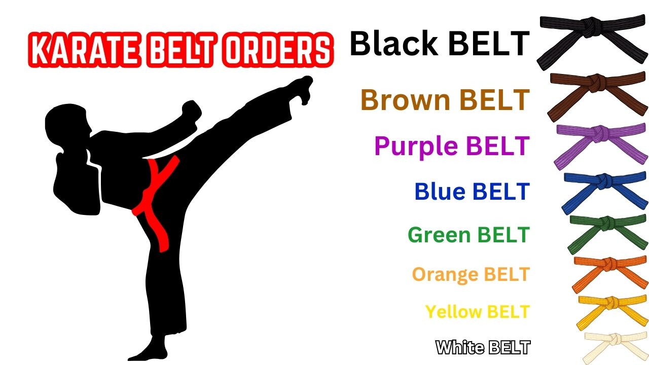 Karate Belt Levels and Grading