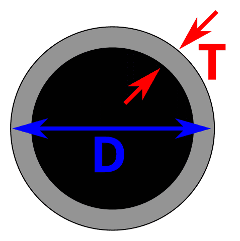 Pipe Wall Thickness