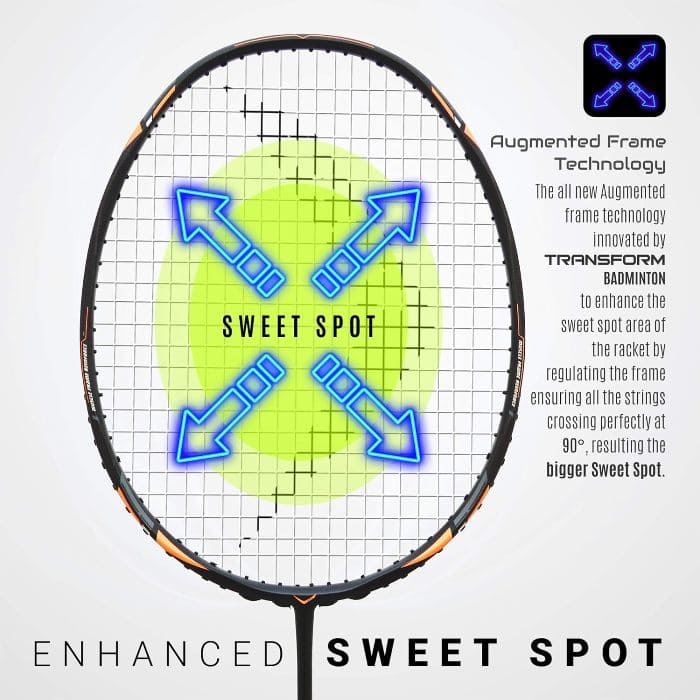 Sweet spot location vary between head-heavy and head-light rackets