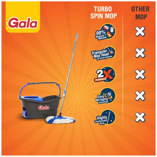 Gala Turbo Spin Mop