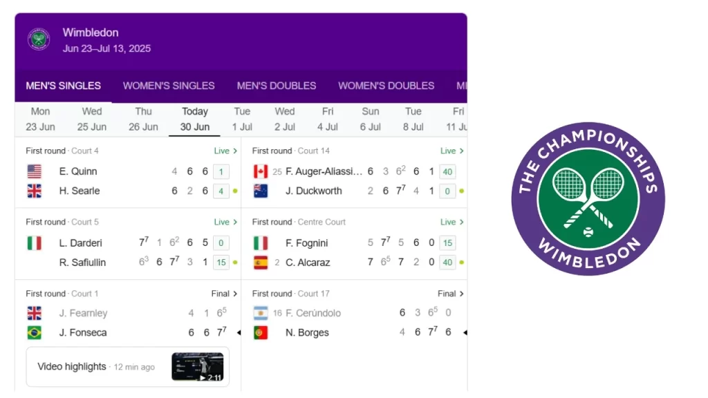 Your Complete Guide to Wimbledon 2025